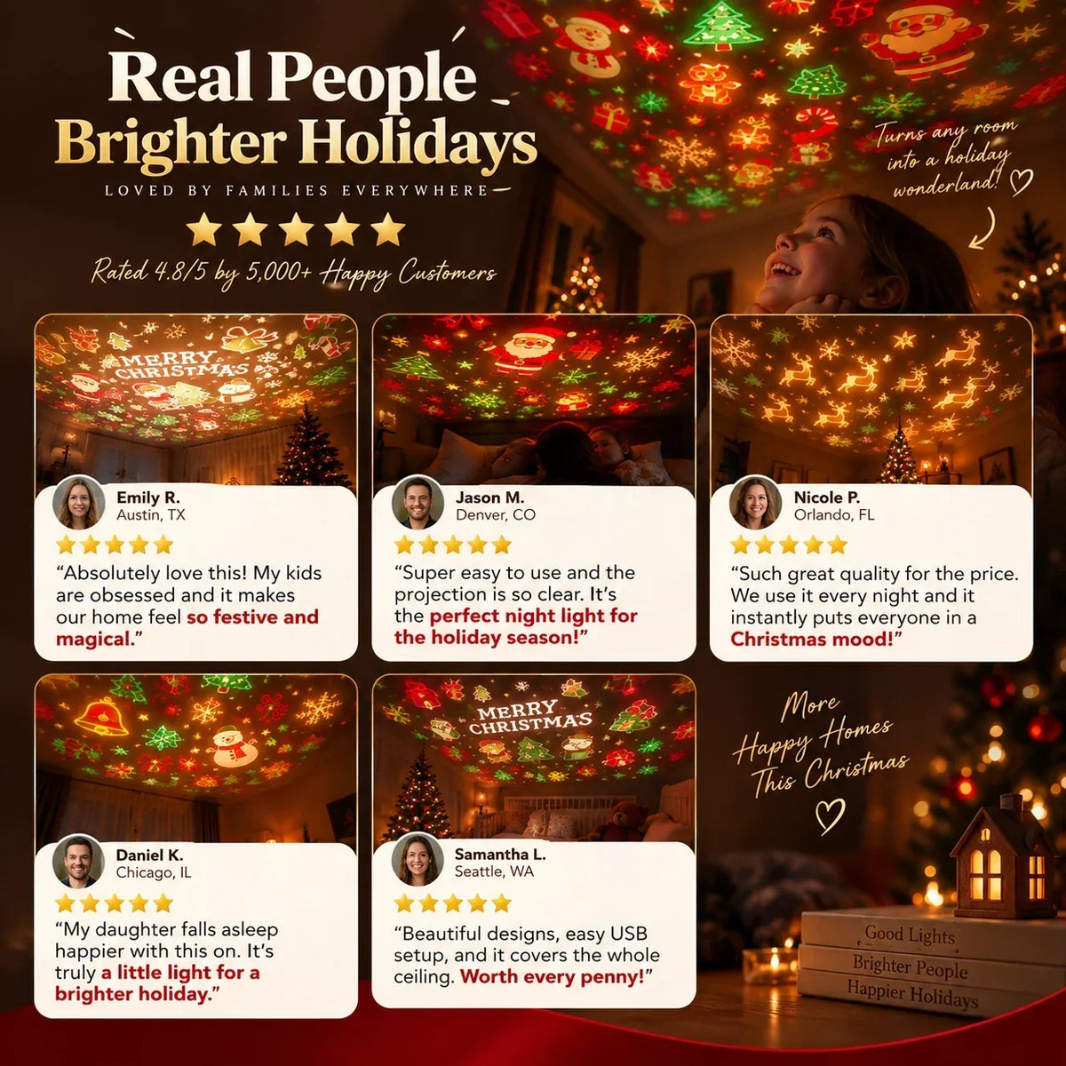 🎄🎃2026 New USB Plug-In Christmas Projector Night Light